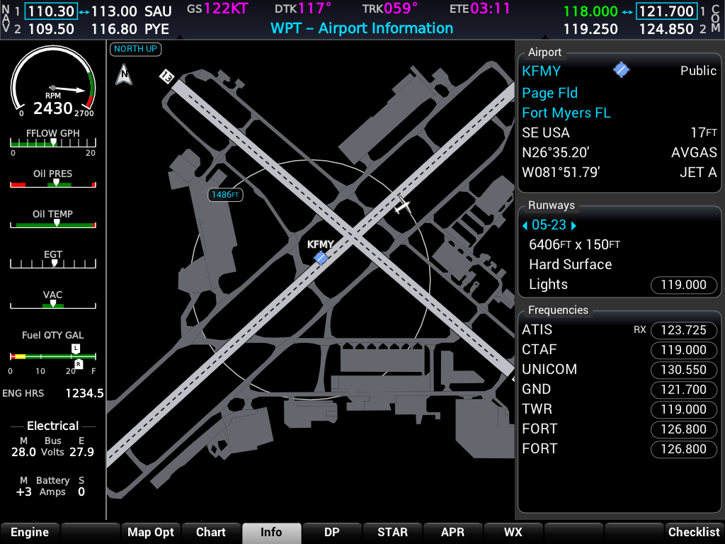 G1000 NXi waypoint information